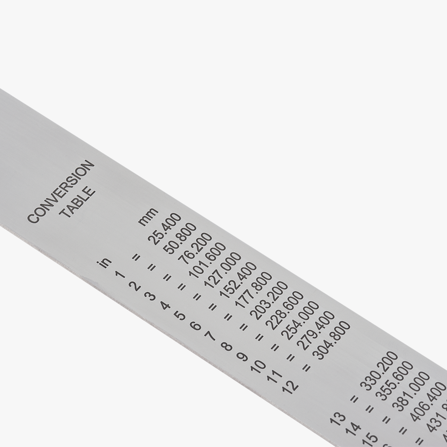 Sheet Material Rule - 1,220mm