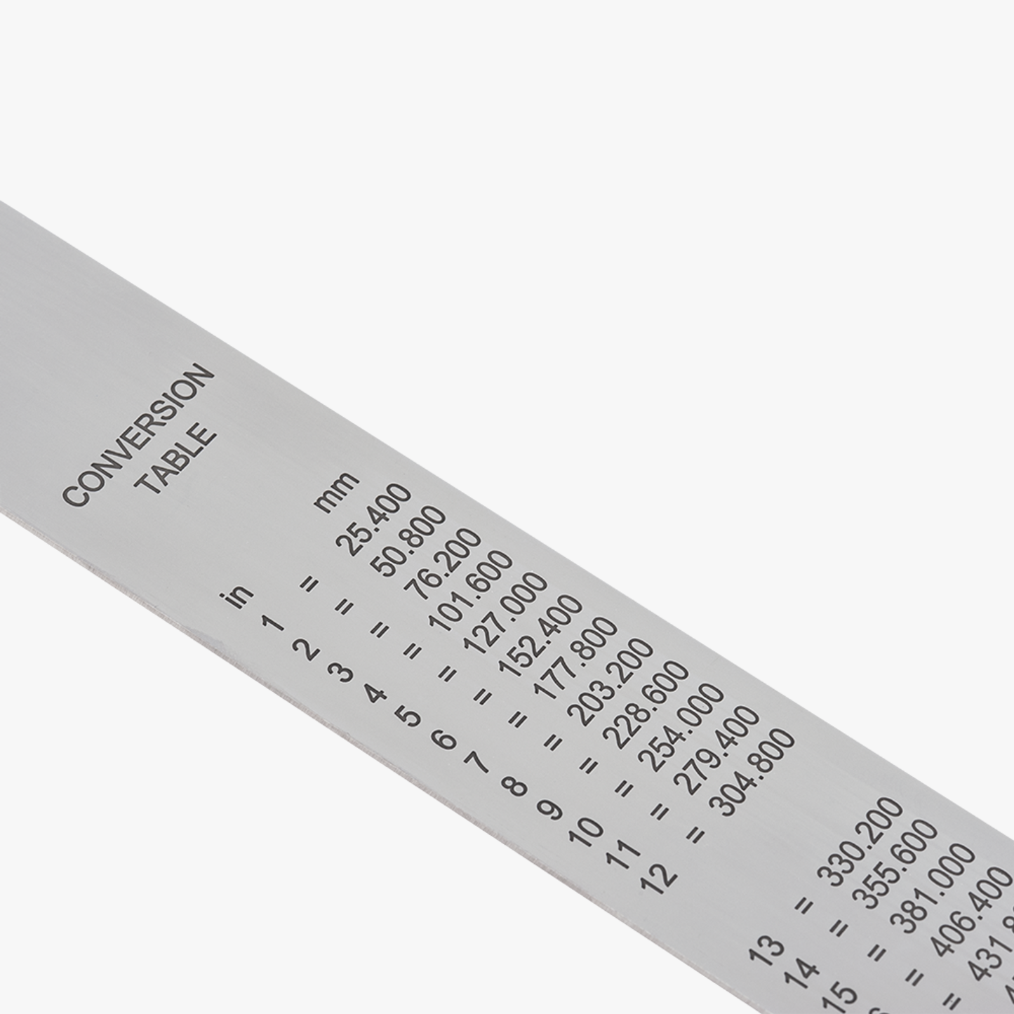 Sheet Material Rule - 1,220mm
