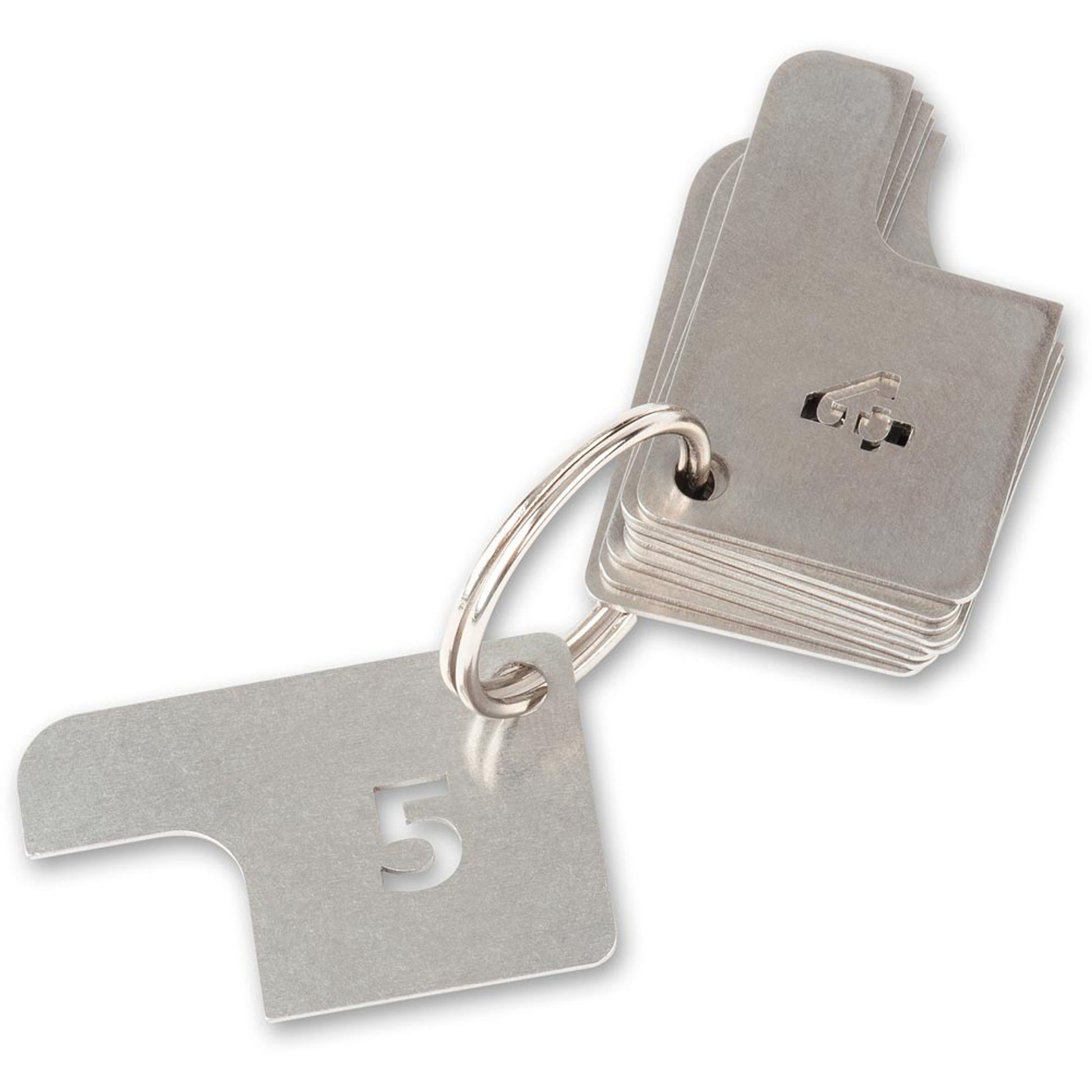 Metric Radius Gauge Set